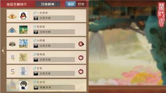 天庭爆料最新章节目录,揭秘最新章节背后的惊天秘密 第3张 天庭爆料最新章节目录,揭秘最新章节背后的惊天秘密 第3张